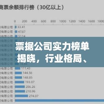 票據公司實力榜單揭曉，行業(yè)格局、發(fā)展趨勢深度解析！