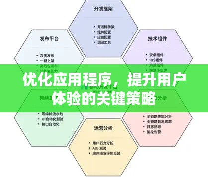 氣宇軒昂