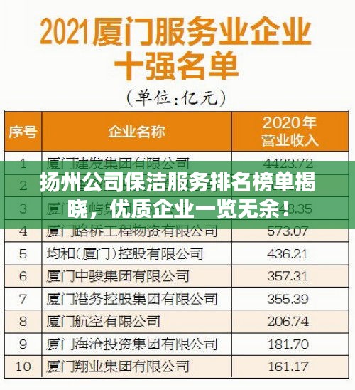 揚(yáng)州公司保潔服務(wù)排名榜單揭曉，優(yōu)質(zhì)企業(yè)一覽無余！