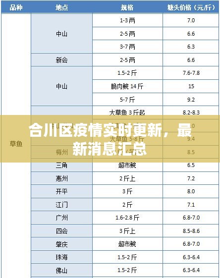 第2頁(yè)