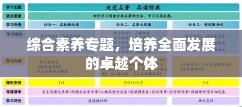 綜合素養(yǎng)專題，培養(yǎng)全面發(fā)展的卓越個(gè)體