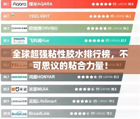 全球超強(qiáng)粘性膠水排行榜，不可思議的粘合力量！