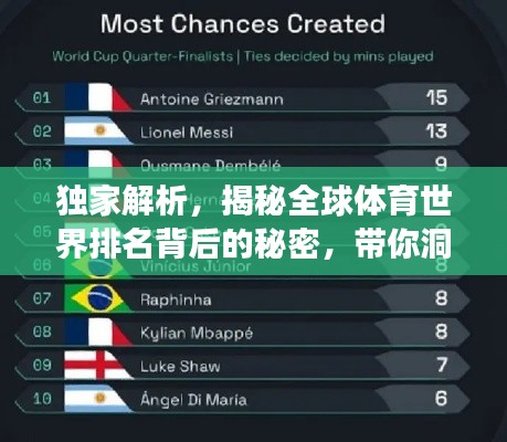 獨家解析，揭秘全球體育世界排名背后的秘密，帶你洞悉體育強國榜單！