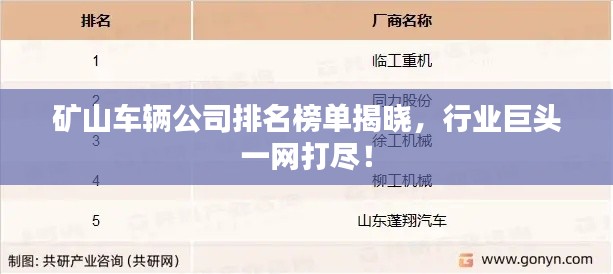礦山車輛公司排名榜單揭曉，行業(yè)巨頭一網(wǎng)打盡！