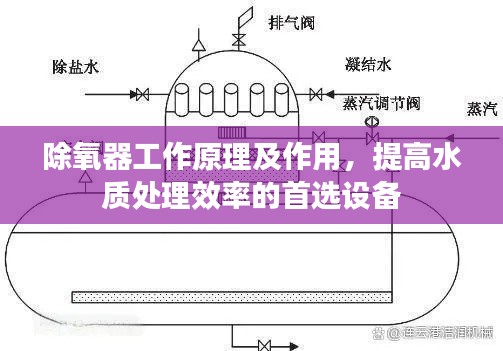 除氧器工作原理及作用，提高水質(zhì)處理效率的首選設(shè)備