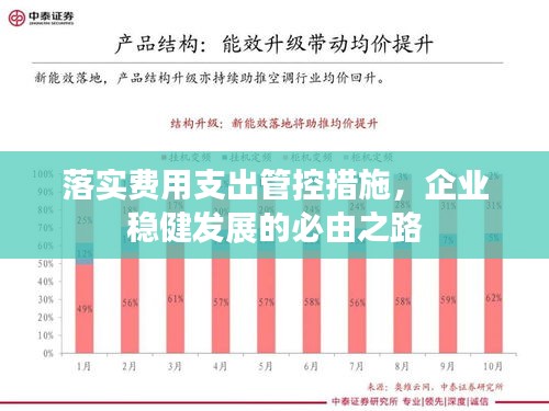落實費用支出管控措施，企業(yè)穩(wěn)健發(fā)展的必由之路