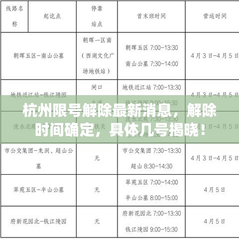 杭州限號(hào)解除最新消息，解除時(shí)間確定，具體幾號(hào)揭曉！