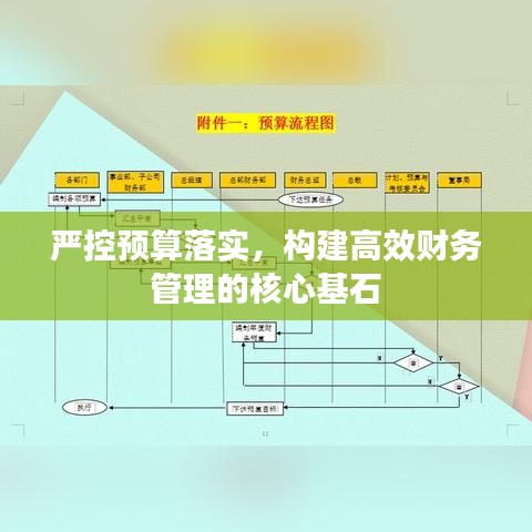 嚴(yán)控預(yù)算落實(shí)，構(gòu)建高效財(cái)務(wù)管理的核心基石
