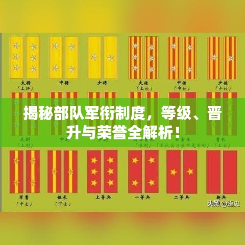 揭秘部隊(duì)軍銜制度，等級(jí)、晉升與榮譽(yù)全解析！