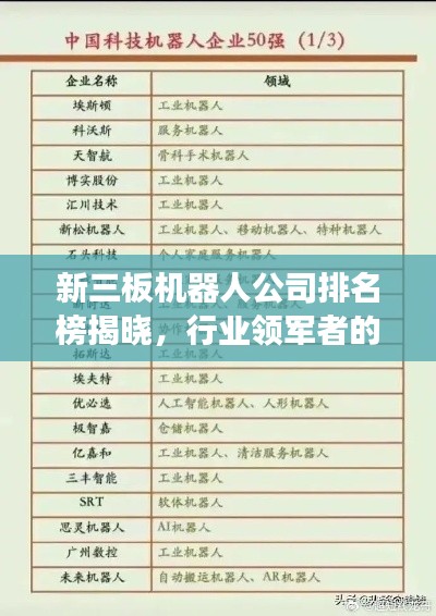 新三板機(jī)器人公司排名榜揭曉，行業(yè)領(lǐng)軍者的實(shí)力展現(xiàn)！