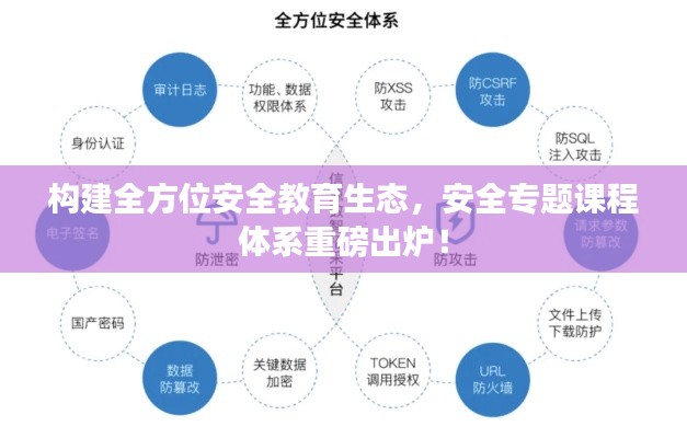 構(gòu)建全方位安全教育生態(tài)，安全專題課程體系重磅出爐！
