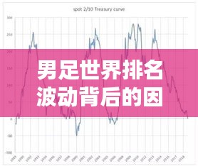男足世界排名波動(dòng)背后的因素與趨勢(shì)探究