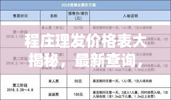 程莊理發(fā)價格表大揭秘，最新查詢，不容錯過！