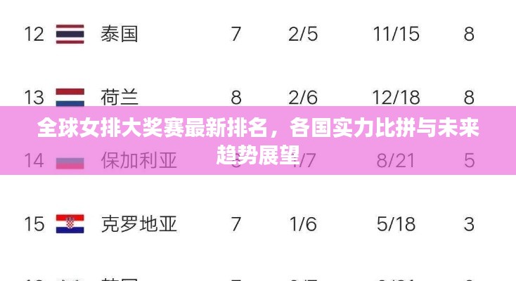 全球女排大獎賽最新排名，各國實力比拼與未來趨勢展望