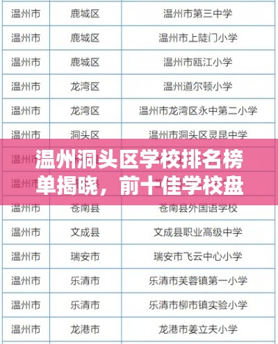 溫州洞頭區(qū)學(xué)校排名榜單揭曉，前十佳學(xué)校盤點