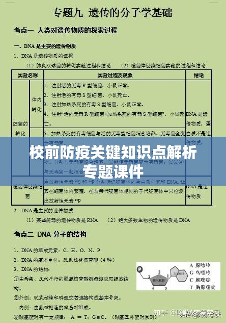 校前防疫關(guān)鍵知識(shí)點(diǎn)解析專題課件